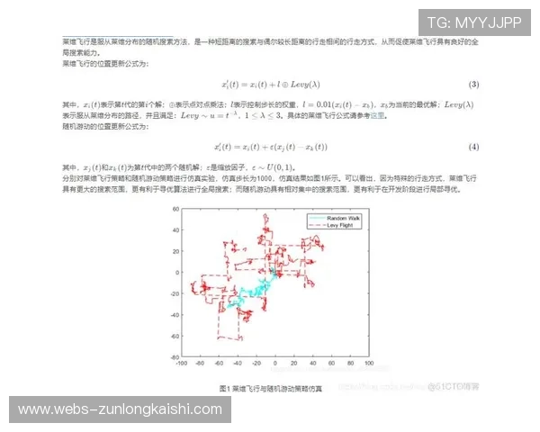 运动数据分析算法持续优化，提升训练指导精准度